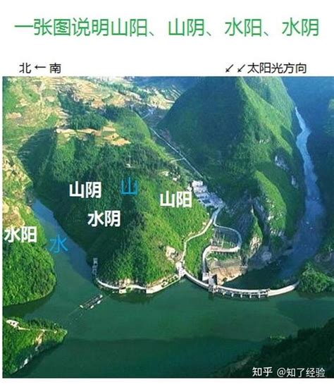 山之北 水之南|我国古代称山之北水之南为什么